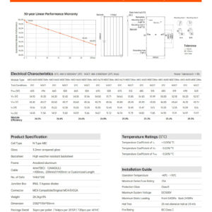 แผงเซลล์แสงอาทิตย์ AIKO รุ่น A-MDE72MW ชนิด N โมดูล ABC สำหรับระบบพลังงาน 680W - Image 6