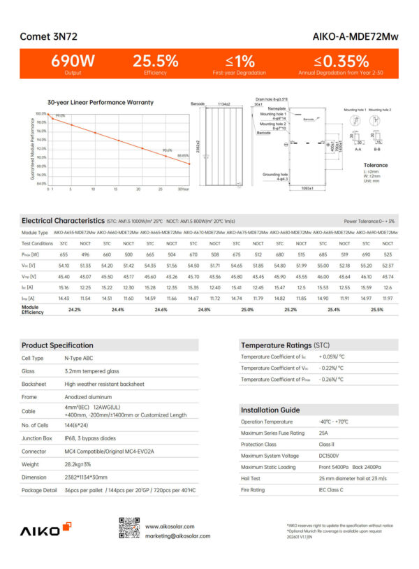 แผงเซลล์แสงอาทิตย์ AIKO รุ่น A-MDE72MW ชนิด N โมดูล ABC สำหรับระบบพลังงาน 680W