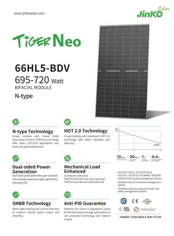 แผงโซลาร์เซลล์พลังงานสูงสำหรับ JINKO Tiger NEO N-Type 66HL5-BDV bifacial 720W